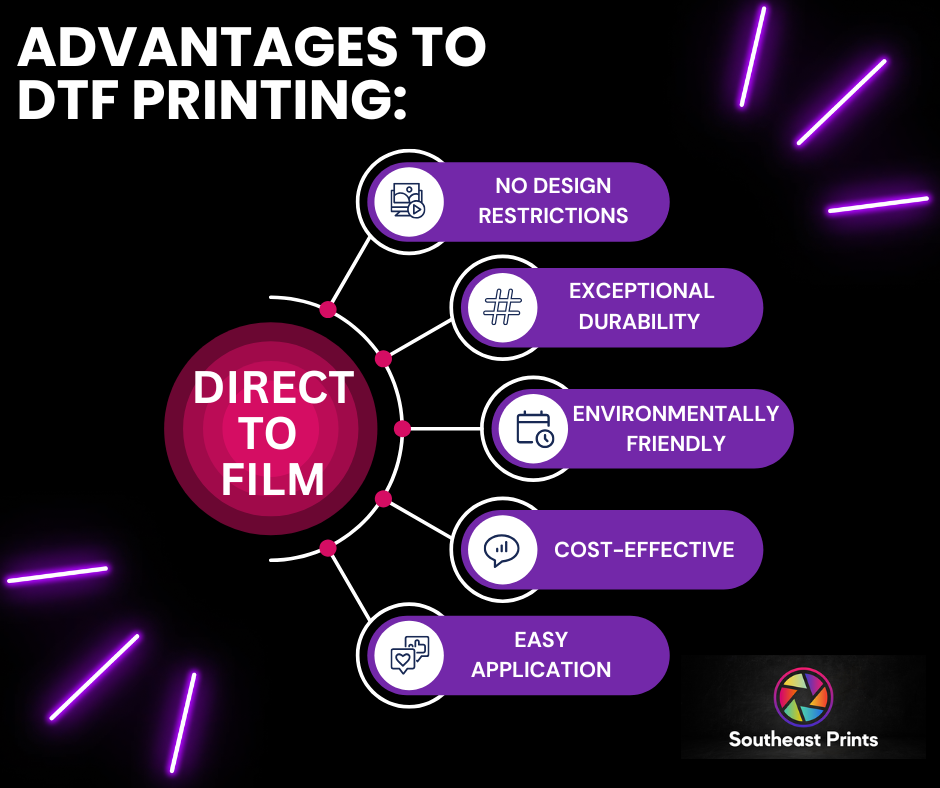 5 Powerful Advantages of DTF Printing (and Why Southeast Prints Is Your Go-To Source)