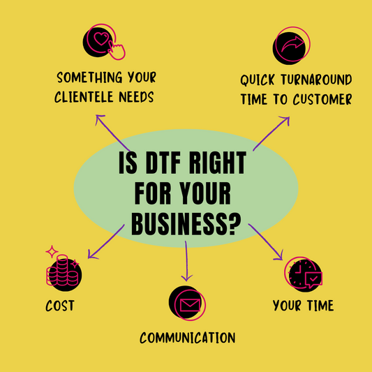 Breaking Down the Costs: Is DTF Printing Right for Your Small Business?