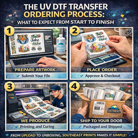 The UV DTF Transfer Ordering Process What to Expect from Start to Finish