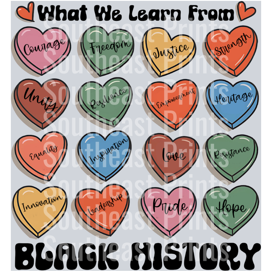 What We Learn